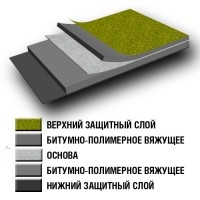 Кровельные материалы купить в Минске Кровельные материалы купить в Минске